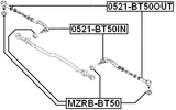 0521-BT50IN - STEERING TIE ROD END