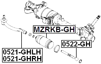 0521-GHRH - STEERING TIE ROD END RIGHT