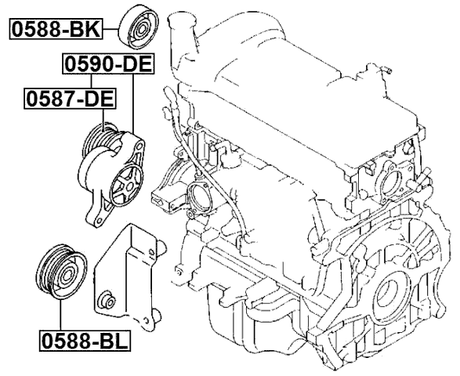 0587-DE - PULLEY TENSIONER KIT