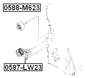 0588-M623 - PULLEY IDLER KIT