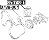 0787-001 - PULLEY TENSIONER KIT
