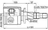 0811-B12R - REAR INNER CV JOINT 22X32X2520