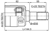 1211-IX35R - INNER CV JOINT 20X35X25