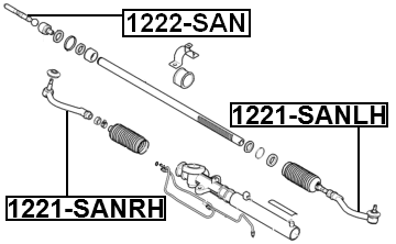 1221-SANLH - STEERING TIE ROD END LEFT