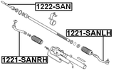 1221-SANRH - STEERING TIE ROD END RIGHT