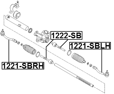 1221-SBRH - STEERING TIE ROD END RIGHT