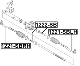 1221-SBRH - STEERING TIE ROD END RIGHT