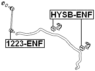 1223-ENF - FRONT STABILIZER LINK / SWAY BAR LINK