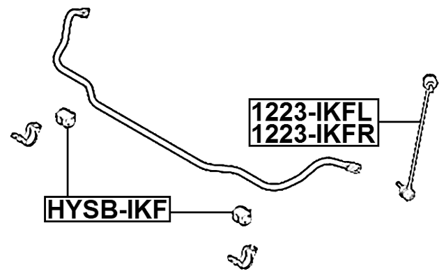 1223-IKFL - FRONT LEFT STABILIZER LINK / SWAY BAR LINK