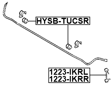 1223-IKRR - REAR RIGHT STABILIZER LINK