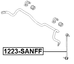 1223-SANFF - FRONT STABILIZER LINK / SWAY BAR LINK