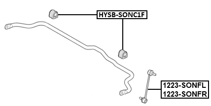 1223-SONFR - FRONT RIGHT STABILIZER LINK / SWAY BAR LINK