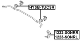 1223-SONRR - REAR RIGHT STABILIZER LINK