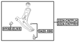 1224-CN7FRH - RIGHT LOWER FRONT ARM