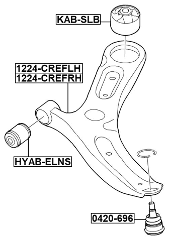 1224-CREFRH - RIGHT LOWER FRONT ARM
