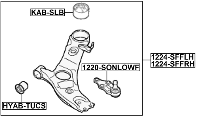 1224-SFFRH - RIGHT LOWER FRONT ARM