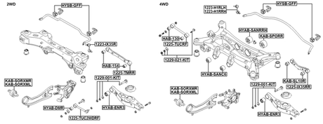1225-TUC2WDRF - REAR TRANSVERSE LINK WITH BALL JOINT