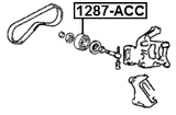 1287-ACC - TENSION PULLEY