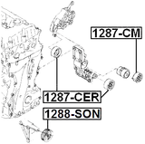 1287-CER - PULLEY TENSIONER KIT