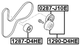 1287-D4HE - PULLEY IDLER KIT