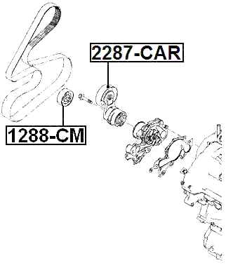1288-CM - PULLEY IDLER KIT