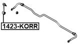 1423-KORR - REAR STABILIZER LINK