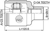 1811-MOKRH - INNER CV JOINT RIGHT 23X41X34