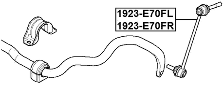 1923-E70FL - FRONT LEFT STABILIZER LINK / SWAY BAR LINK