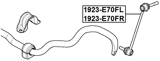 1923-E70FR - FRONT RIGHT STABILIZER LINK / SWAY BAR LINK