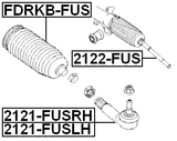 2121-FUSRH - STEERING TIE ROD END RIGHT