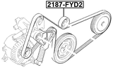 2187-FYD2 - PULLEY TENSIONER KIT