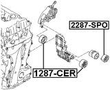 2287-SPO - PULLEY TENSIONER KIT