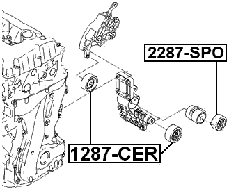 2287-SPO - PULLEY TENSIONER KIT