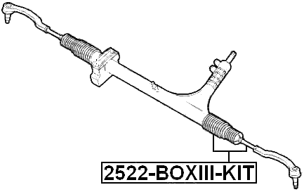 2522-BOXIII-KIT - STEERING TIE ROD (SET)