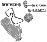 2588-BOX3 - PULLEY IDLER