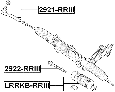 2921-RRIII - STEERING TIE ROD END