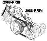 2988-RRIII - PULLEY IDLER KIT