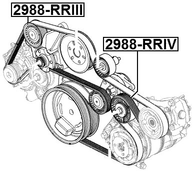 2988-RRIII - PULLEY IDLER KIT