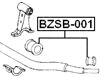 BZSB-001 - FRONT STABILIZER BAR BUSH KIT (SET FOR TWO SIDES)