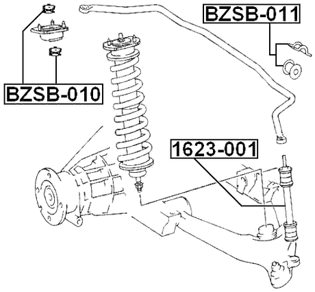 BZSB-011 - REAR STABILIZER BAR BUSH KIT D19