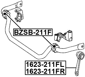 BZSB-211F - FRONT STABILIZER BAR BUSH KIT (SET FOR TWO SIDES)