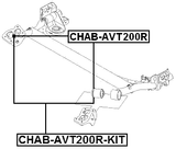 CHAB-AVT200R-KIT - REAR CROSSMEMBER BUSHING KIT