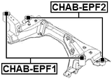 CHAB-EPF1 - SUBFRAME BUSHING KIT