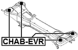 CHAB-EVR - REAR CROSSMEMBER BUSHING KIT