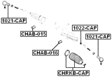 CHRKB-CAP - STEERING GEAR BOOT