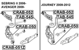 CRAB-050 - BUSHING, REAR TRANSVERSE ARM