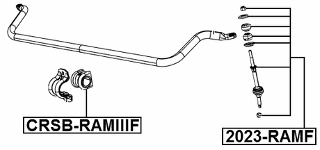 CRSB-RAMIIIF - FRONT STABILIZER BAR BUSH D29.3