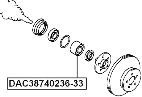 DAC38740236-33 - FRONT WHEEL BEARING 38X74X36X33