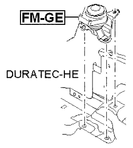 FM-GE - RIGHT ENGINE MOUNT (HYDRO)
