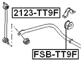 FSB-TT9F - FRONT STABILIZER BAR BUSH D20